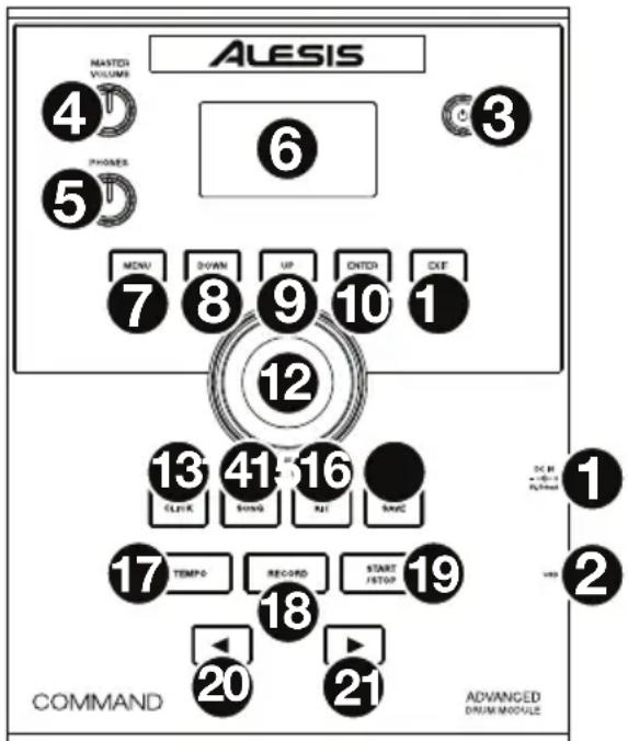 ALESIS Command Mesh Kit - Panel superior - 1