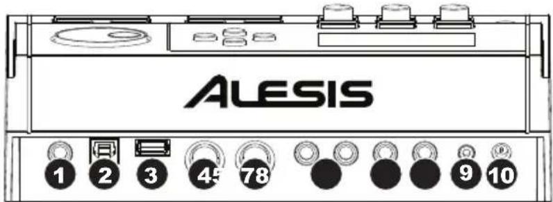 ALESIS DM10 MKII Pro Kit - Rückseite - 1