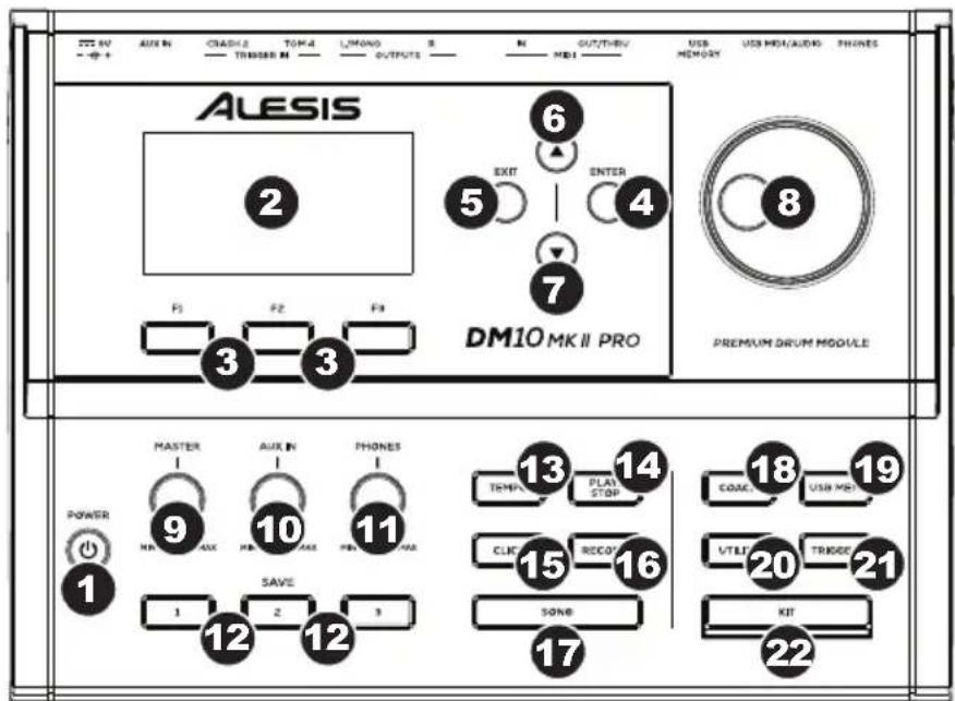 ALESIS DM10 MKII Pro Kit - Panel superior - 1