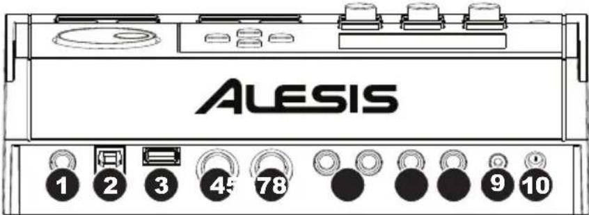 ALESIS DM10 MKII Pro Kit - Paneltrasero - 1