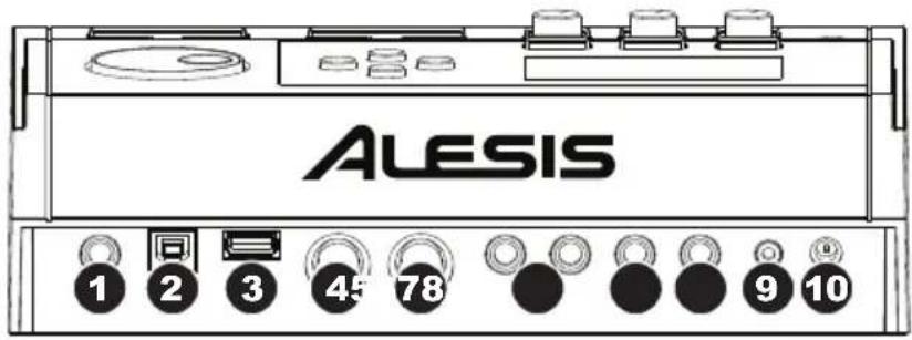 ALESIS DM10 MKII Pro Kit - Pannello posteriore - 1