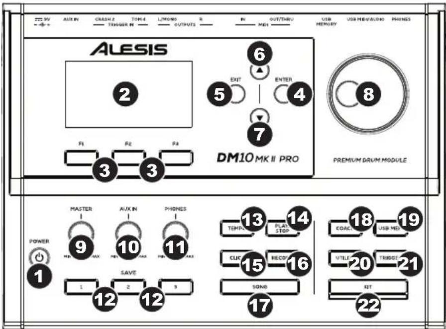 ALESIS DM10 MKII Pro Kit - Top Panel - 1
