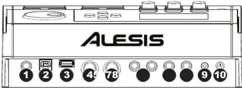 ALESIS DM10 MKII Pro Kit - Panneau arrêté - 1