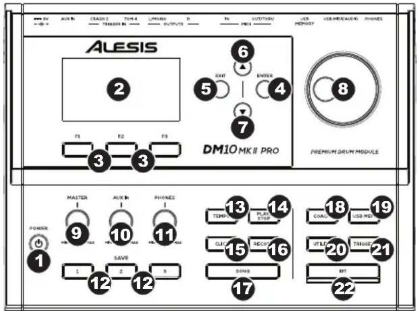 ALESIS DM10 MKII Pro Kit - Oberseite - 1