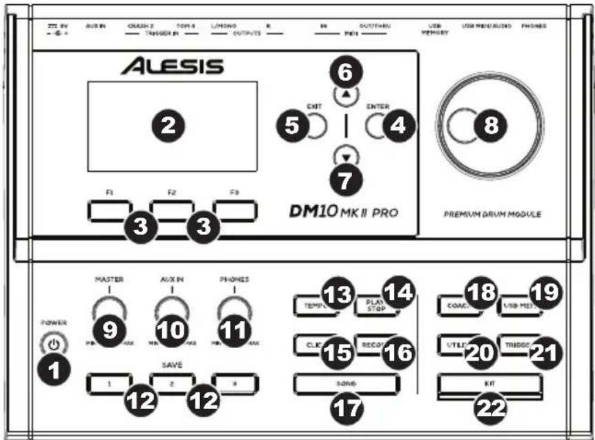 ALESIS DM10 MKII Pro Kit - Panneau supérieur - 1