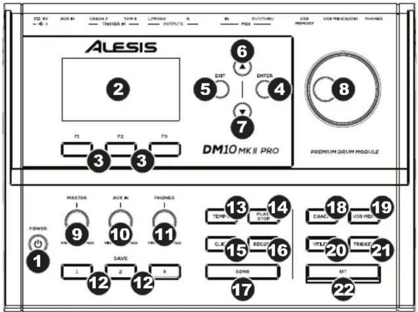 ALESIS DM10 MKII Pro Kit - Pannello superiore - 1