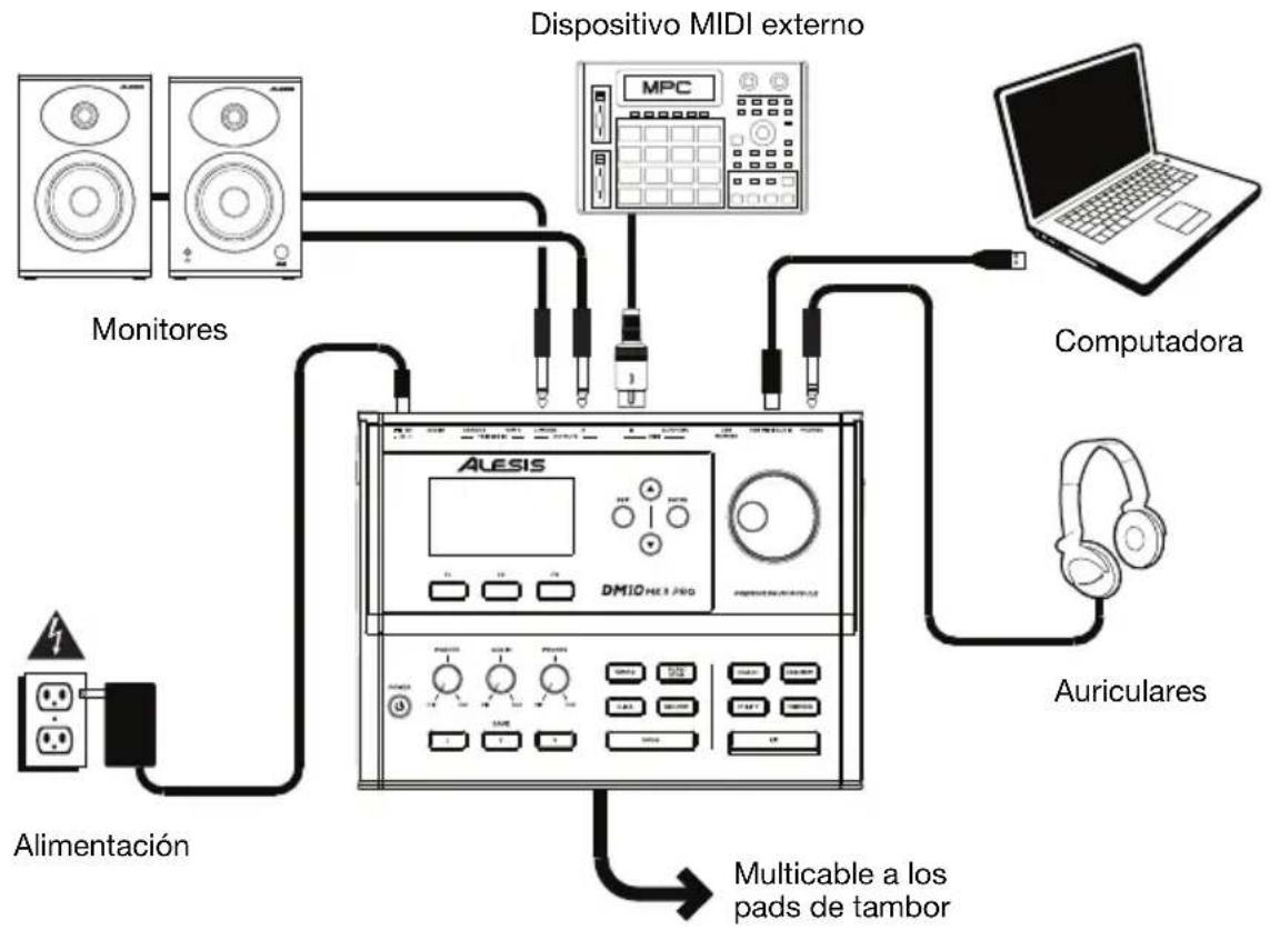 ALESIS DM10 MKII Pro Kit - Instalación - 1