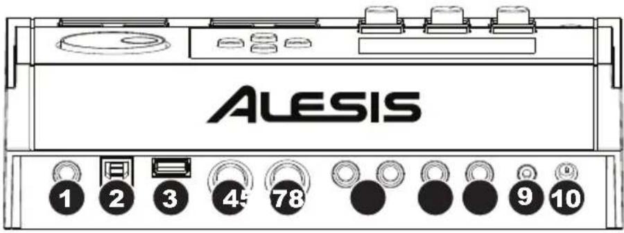 ALESIS DM10 MKII Pro Kit - Rear Panel - 1