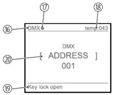 ⑯ ⑰ ⑱ ⑲ DMX temp:043 ⑳ DMX [ ADDRESS ] 001 ⑮ Key lock open