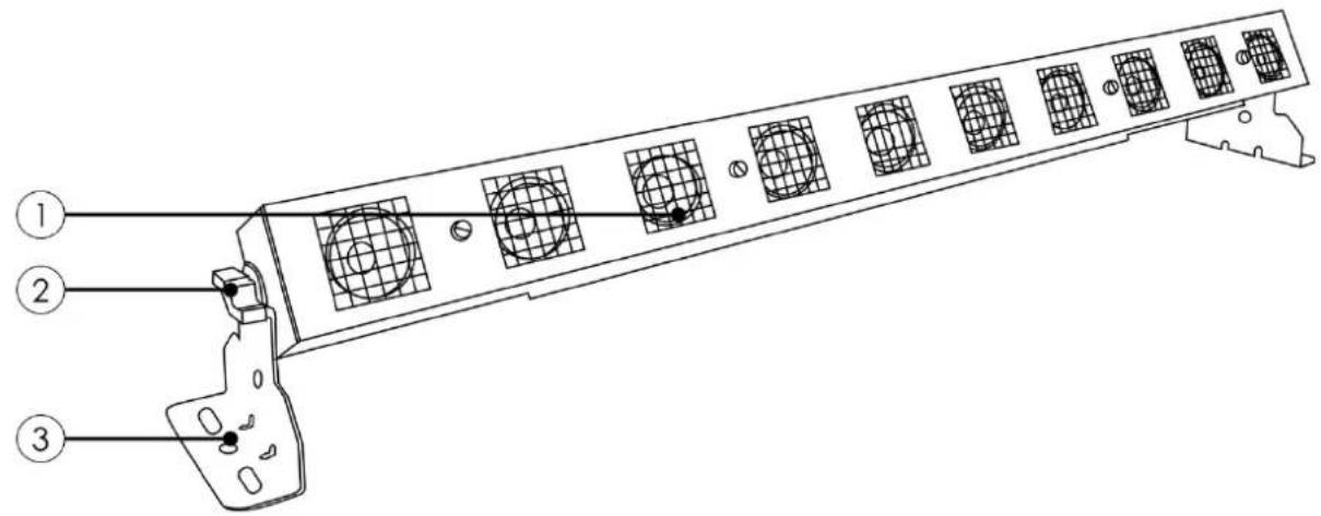 Showtec Sunstrip Active MKII - Panneau avant - 1