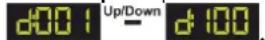 Showtec Sunstrip Active MKII - Programmation de la poursuite - 1