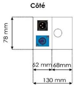 Showtec Sunstrip Active MKII - Dimensions - 3