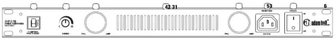 Adam Hall AHPCS10 Power Conditioner - FRONT PANEL - 1
