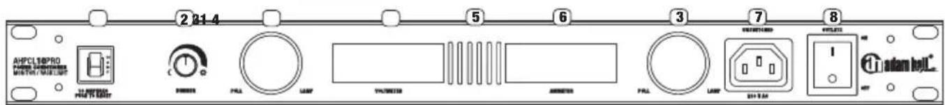 Adam Hall AHPCS10 Power Conditioner - FRONT PANEL - 1