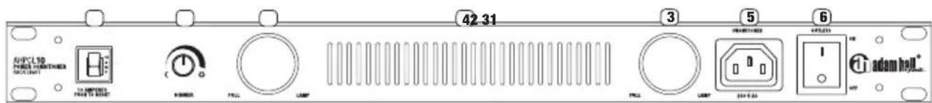 Adam Hall AHPCS10 Power Conditioner - VORDERSEITE: - 1