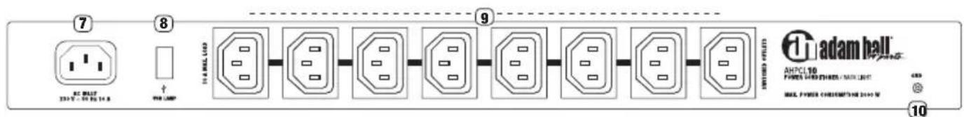 Adam Hall AHPCS10 Power Conditioner - REAR PANEL - 1