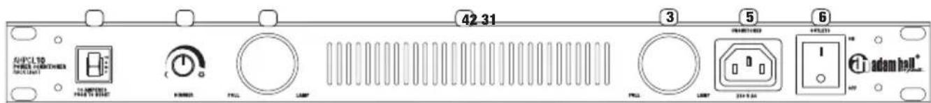 Adam Hall AHPCS10 Power Conditioner - PANEL FRONTAL - 1