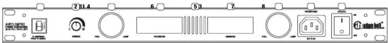 Adam Hall AHPCS10 Power Conditioner - FACE AVANT - 1