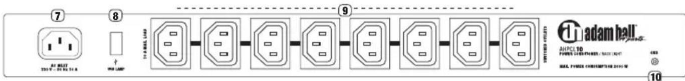 Adam Hall AHPCS10 Power Conditioner - PANEL POSTERIOR - 1