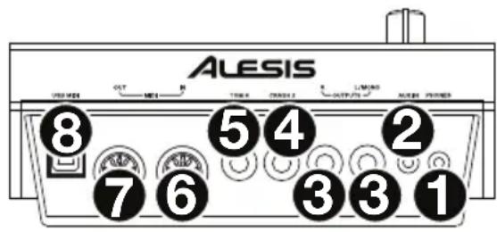 ALESIS Crimson II SE Mesh Kit - Rear Panel - 1