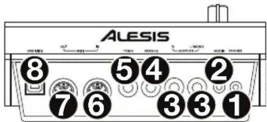 ALESIS Crimson II SE Mesh Kit - Paneltrasero - 1