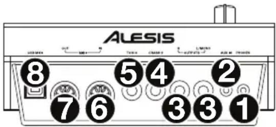 ALESIS Crimson II SE Mesh Kit - Panneau arrête - 1