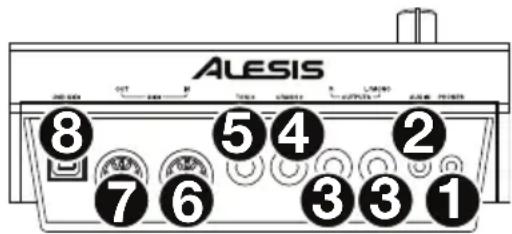 ALESIS Crimson II SE Mesh Kit - Rückseite - 1