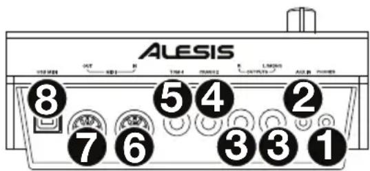 ALESIS Crimson II SE Mesh Kit - Pannello posteriore - 1