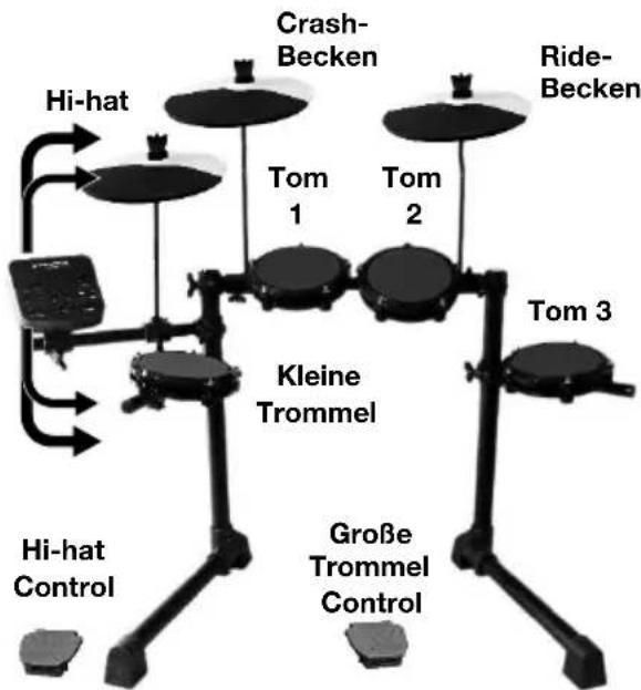 ALESIS Debut Kit - Setup - 8