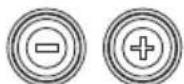 ALESIS Debut Kit - Adjusting the Pattern Volume - 2