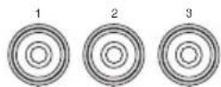 ALESIS Debut Kit - Utilizzato della funzione Rhythm Change Up (cambio di ritmo) - 4