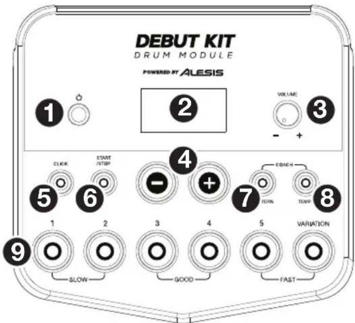 ALESIS Debut Kit - Panel superior - 1