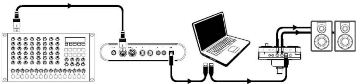 ALESIS Debut Kit - Using the Drum Module as the Sound Module - 1