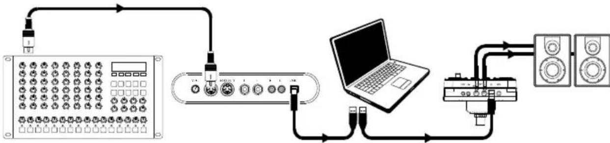 ALESIS Debut Kit - Utilizzo del modulo batteria come modulo audio - 1