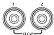 ALESIS Debut Kit - Gradual Up/Down (acceleration et ralentissement progressif) - 8