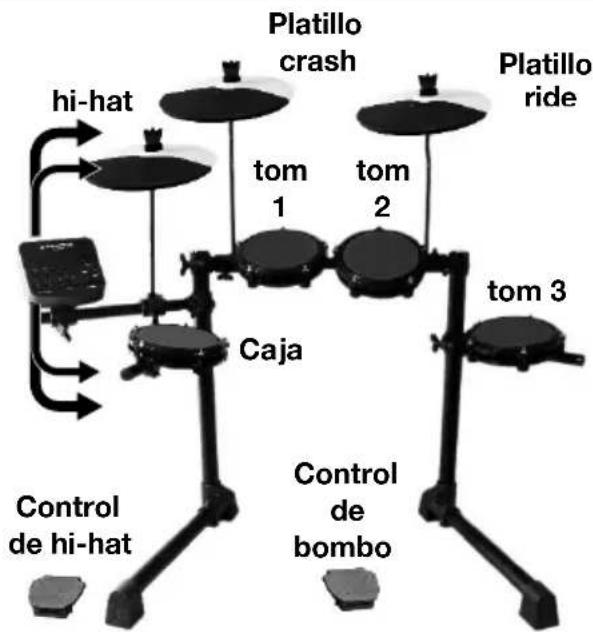 ALESIS Debut Kit - Instalación - 11