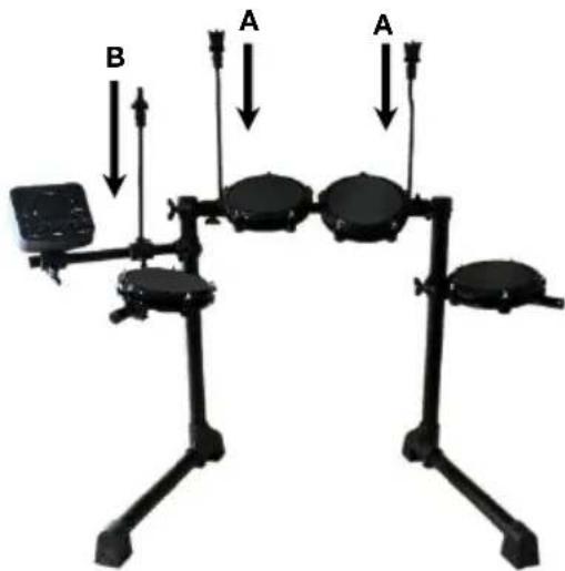 ALESIS Debut Kit - Démarrage - 5