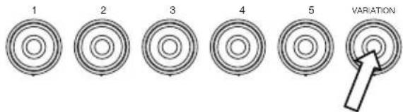 ALESIS Debut Kit - Adjusting Kit Volumes - 1