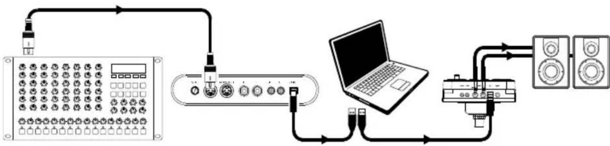 ALESIS Debut Kit - como usar el modulo de bateria como modulo de sonido - 1