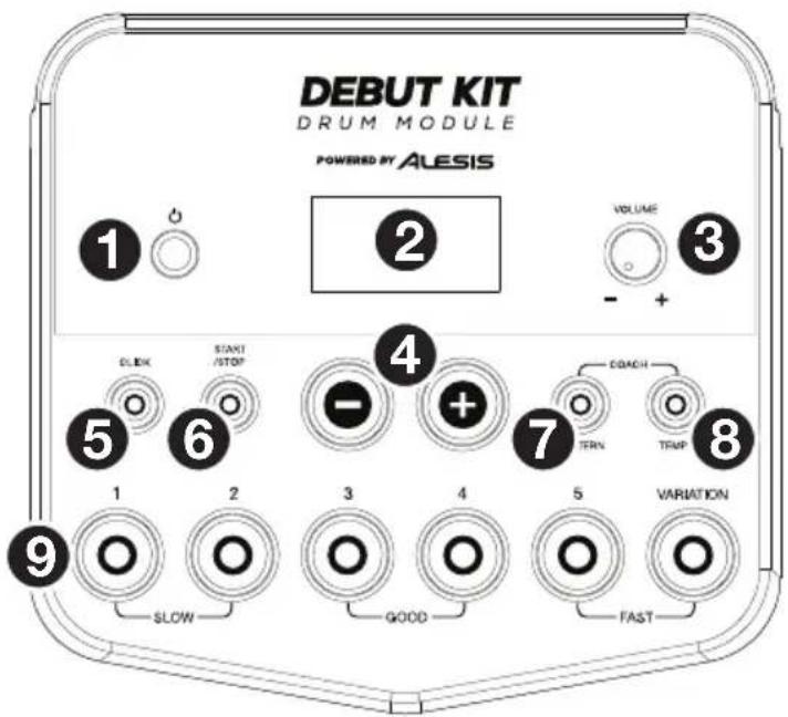 ALESIS Debut Kit - Top Panel - 1