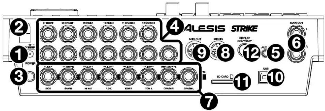 ALESIS Strike Pro Special Edition - Face arrière - 1