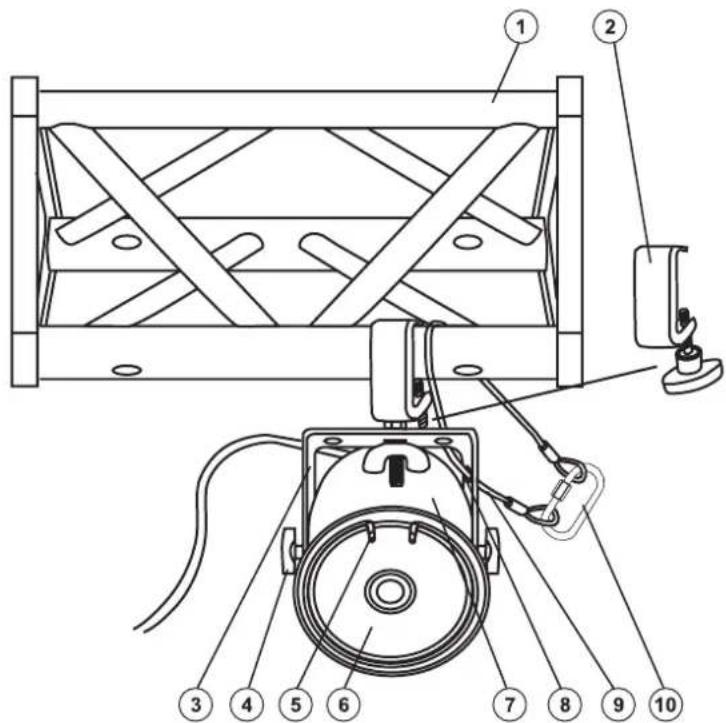Eurolite T36 Pinspot - Español - 1