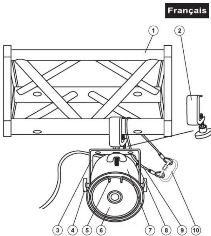 Eurolite T36 Pinspot - DANGER D'INCENDIE! - 1