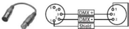 Cameo TRIBAR 400 IR - Pin Assignment - 1