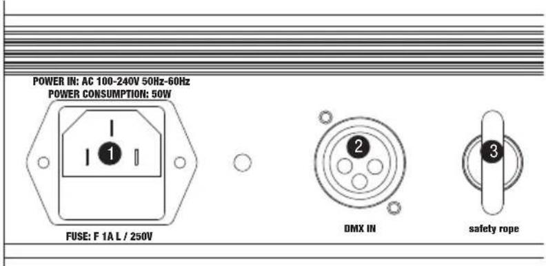 Cameo TRIBAR 400 IR - CONNECTIONS, CONTROLS AND INDICATORS - 1
