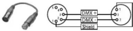 Cameo TRIBAR 400 IR - Assignnlation des contacts - 1