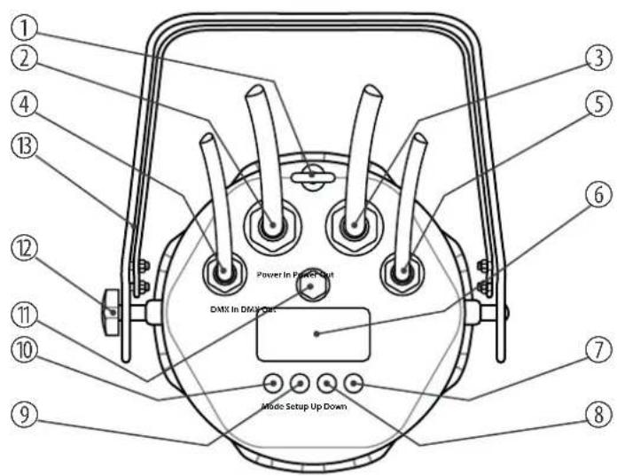 Stairville Outdoor Stage Par 12x3W - Connexions et éléments de commande - 1