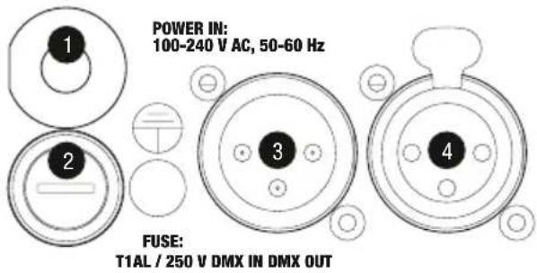 Cameo TS 40 LED Theater Spot - CONNECTIONS, CONTROLS AND INDICATORS - 1