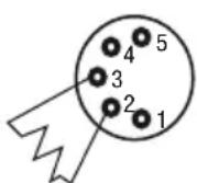 Cameo TS 60 LED Theater Spot - Przyporzbadkawanie wtyczek: - 2