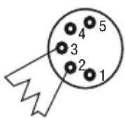 Cameo TS 60 LED Theater Spot - Asignación de pines: - 2